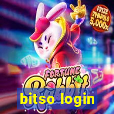 bitso login